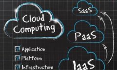 bioti如何成功取消TP观察钱