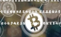 优质  如何使用TP钱包安全便捷地购买USDT / 相关关