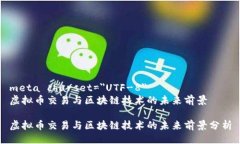 meta charset=＂UTF-8＂虚拟币
