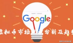 韩国虚拟币市场现状分析