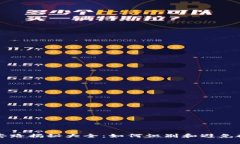 虚拟币套路揭秘大全：如何识别和避免投资陷阱