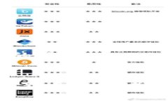 biao ti虚拟币二级交易市场的特点分析/biao ti虚拟