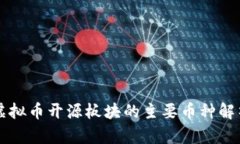 虚拟币开源板块的主要币