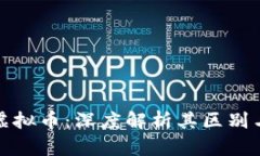 数字币与虚拟币：深度解