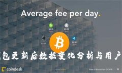TP钱包更新后数据变化分析与用户指南