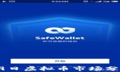 2023年5月19日虚拟币市场分