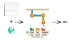 tiaozhuantp钱包转币速度慢的