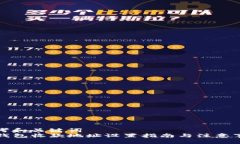 思考和关键词  TP钱包收款地址设置指南与注意事