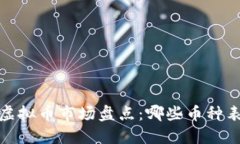 2023年虚拟币市场盘点：哪