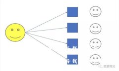 如何在TP钱包中创建子钱包：详细指南如何在TP钱