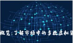 当前虚拟币交易概览：了解市场中的多数虚拟货