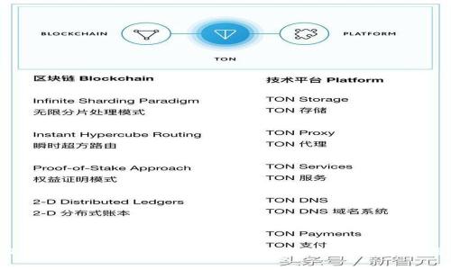 TP钱包：安全、快速的数字货币存储解决方案