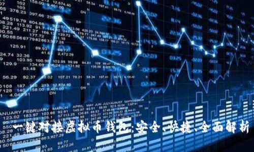  一键对接虚拟币钱包：安全、快捷、全面解析