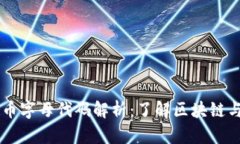 虚拟货币人民币字母代码