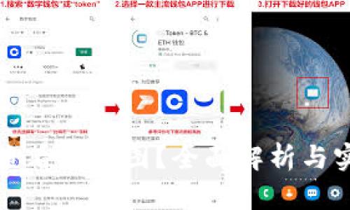 TP如何查看走势图？全面解析与实用技巧