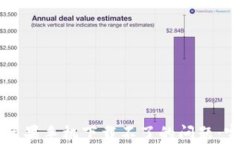 解决TP苹果手机下载不了的