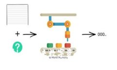 FISU虚拟币：未来数字资产